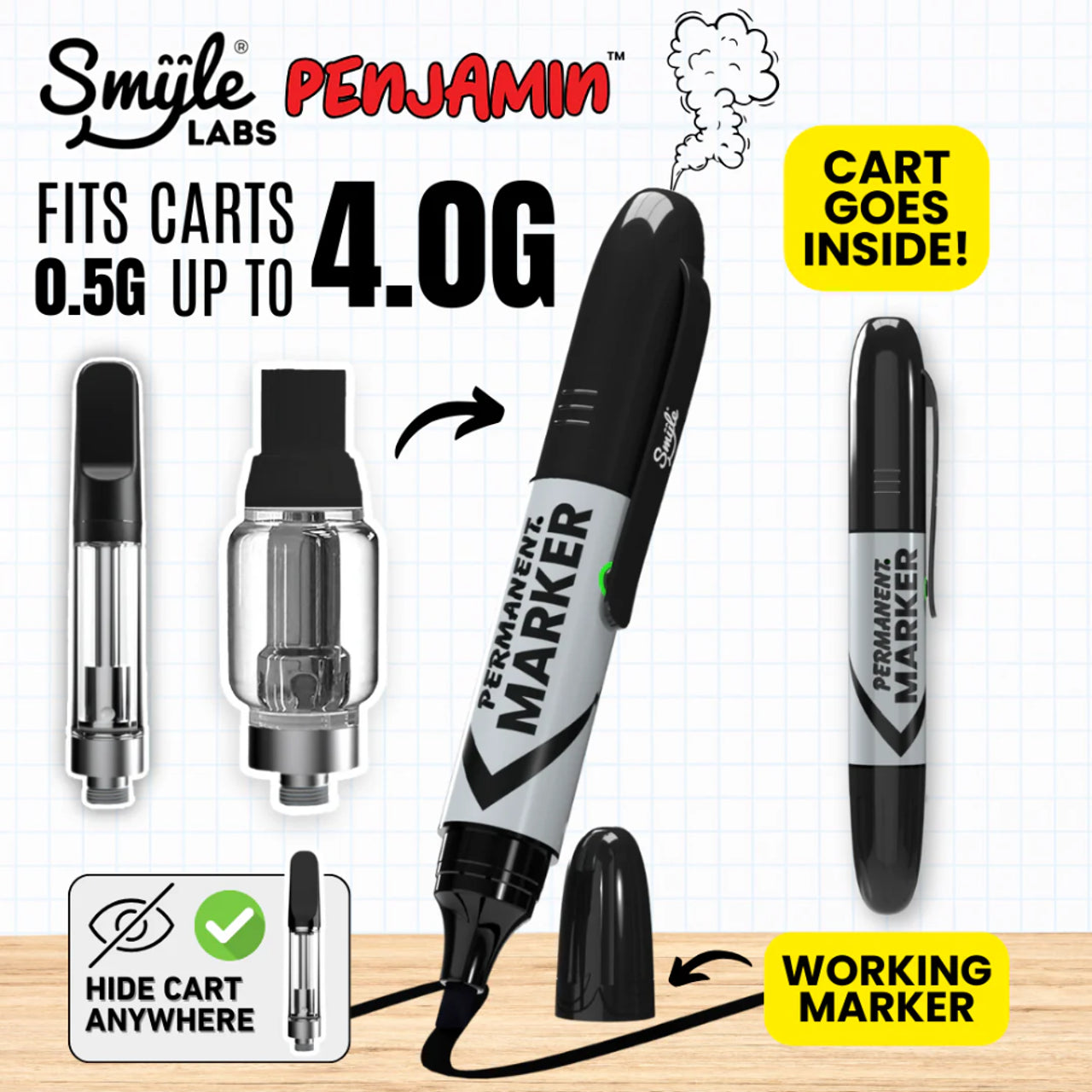 Smyle Labs Permanent Marker Penjamin Cart Battery Group Photo