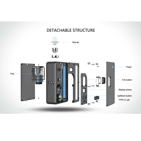 Vandy Vape Pulse AIO.5 Kit structure